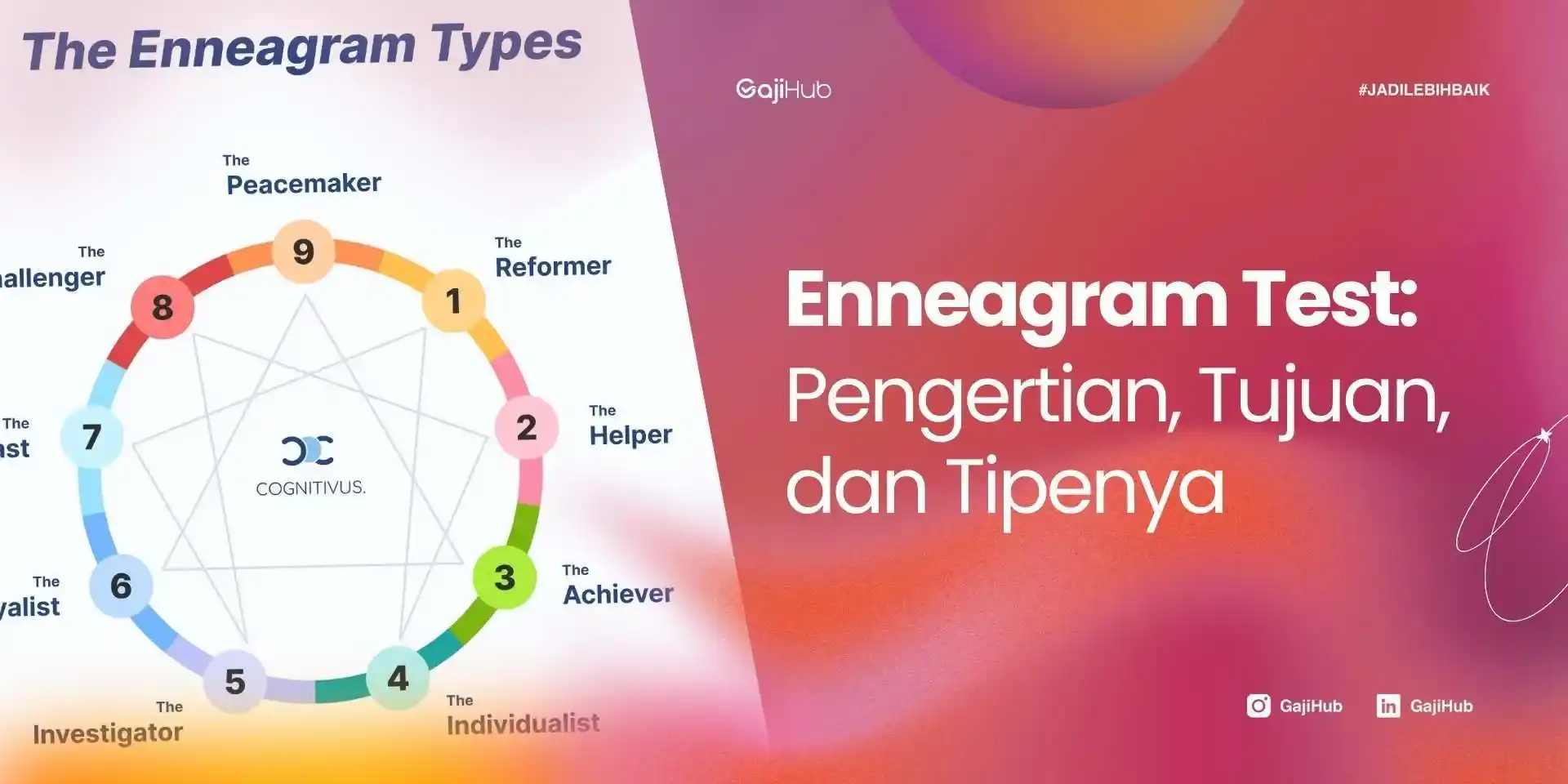 enneagram test