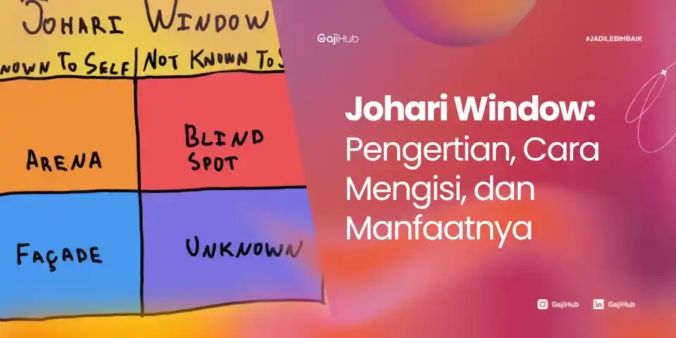 johari window