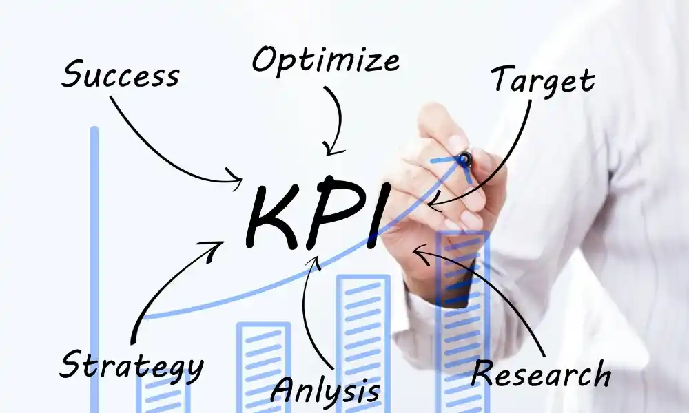 software KPI