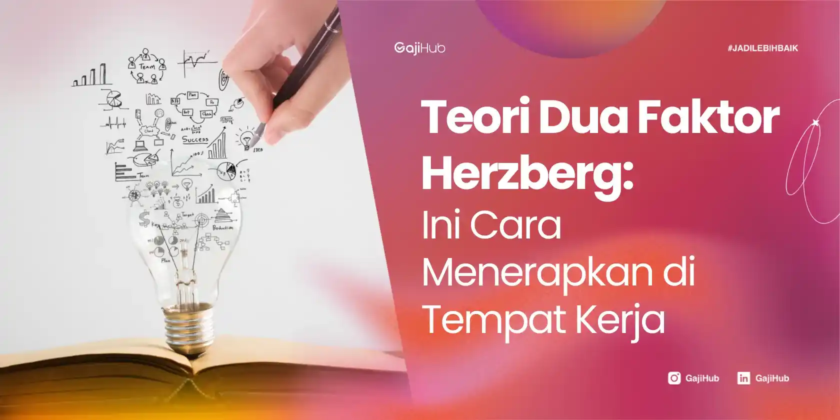 teori dua faktor Herzberg