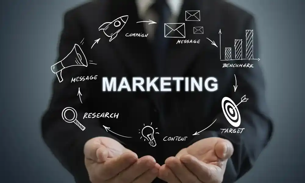 marketing agency