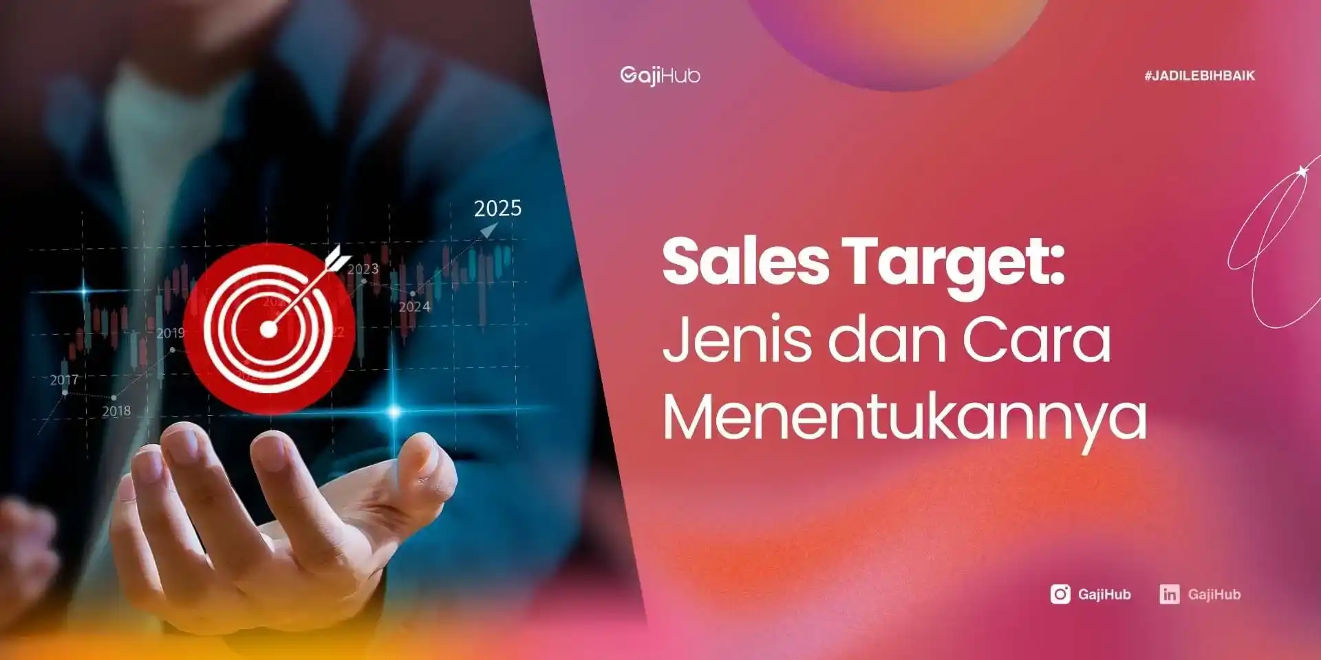 sales target