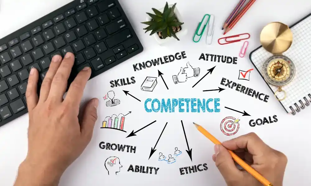 competency development program