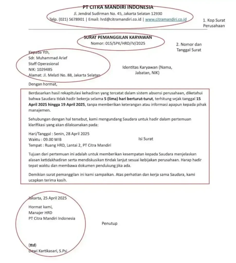 surat panggilan internal