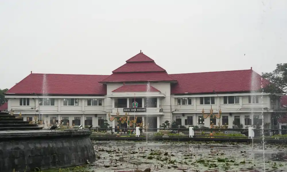 UMR kota bandung