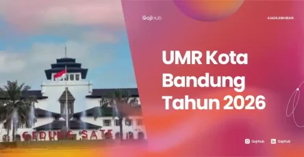 UMR kota bandung