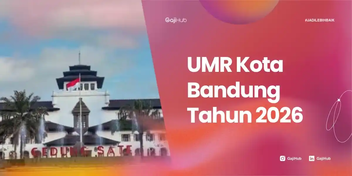 UMR kota bandung
