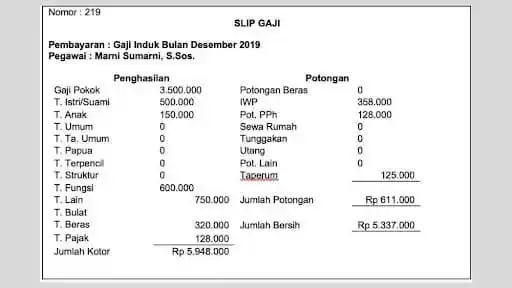 slip gaji