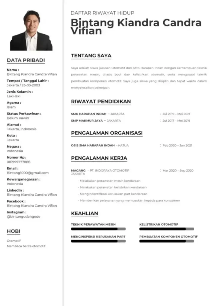 CV fresh graduate SMK