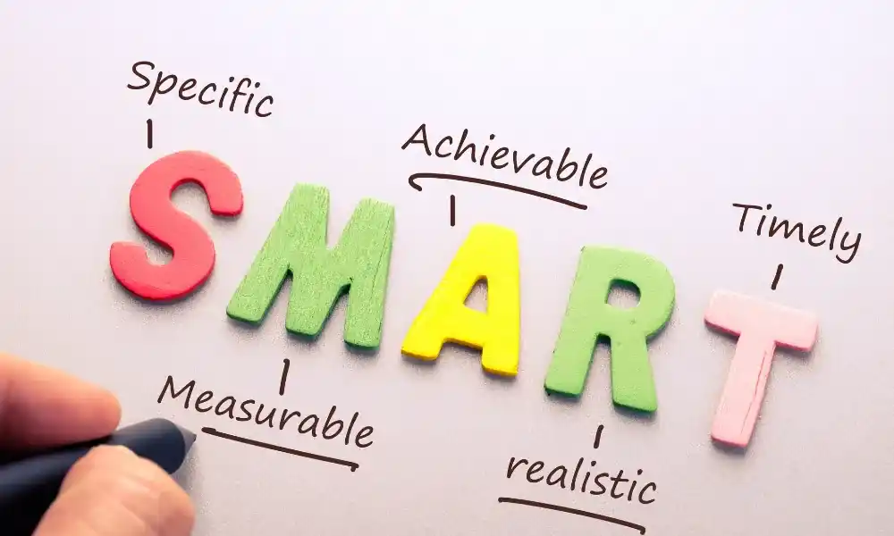 metode SMART