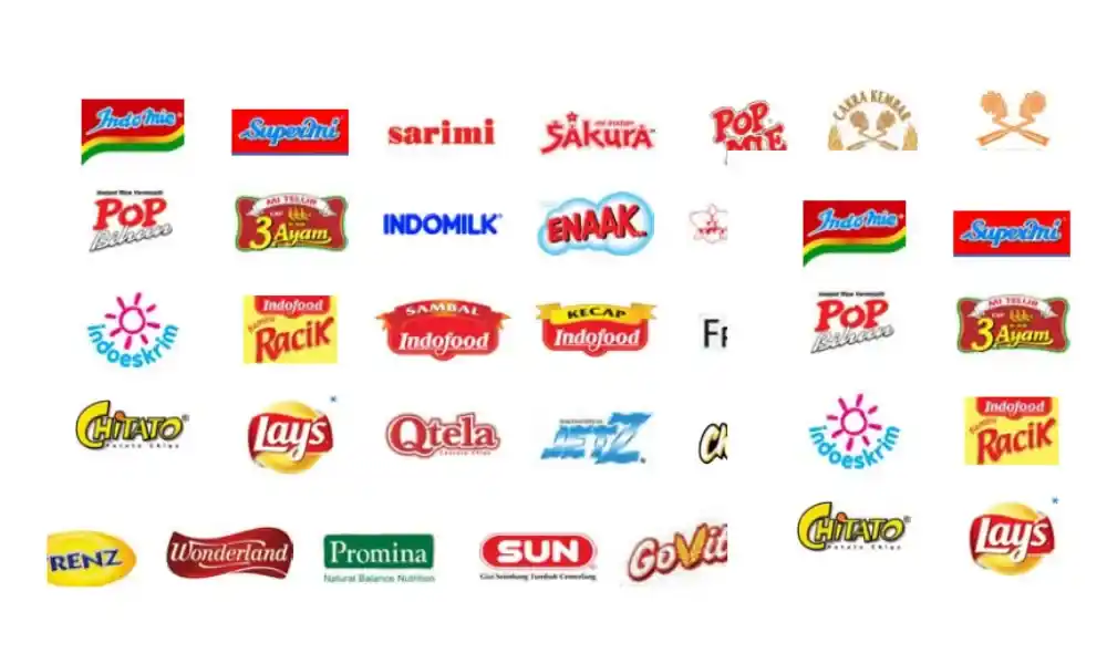 perusahaan fmcg