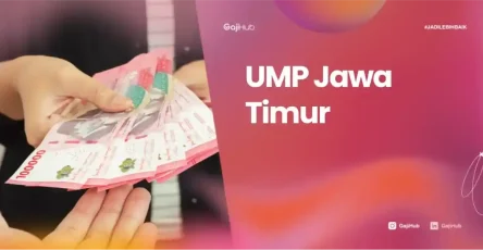 UMP Jawa Timur