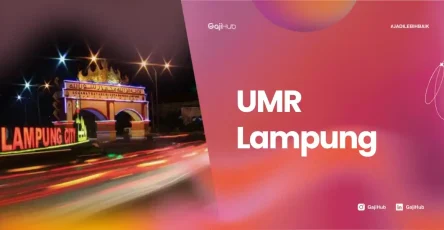UMR Lampung