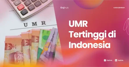 UMR tertinggi di Indonesia