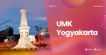 UMR Jogja