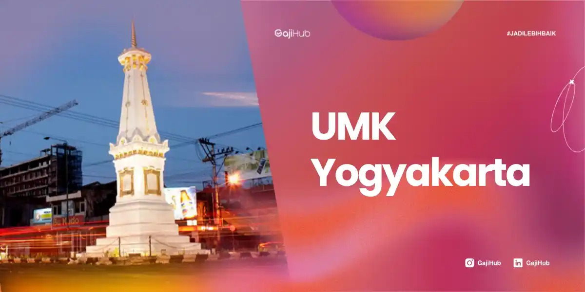 UMR Jogja