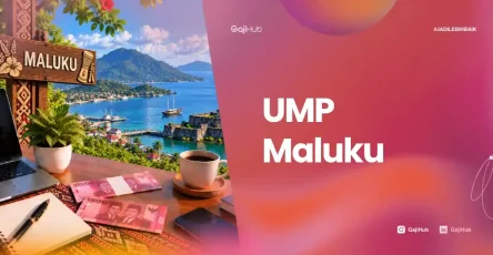 UMP Maluku