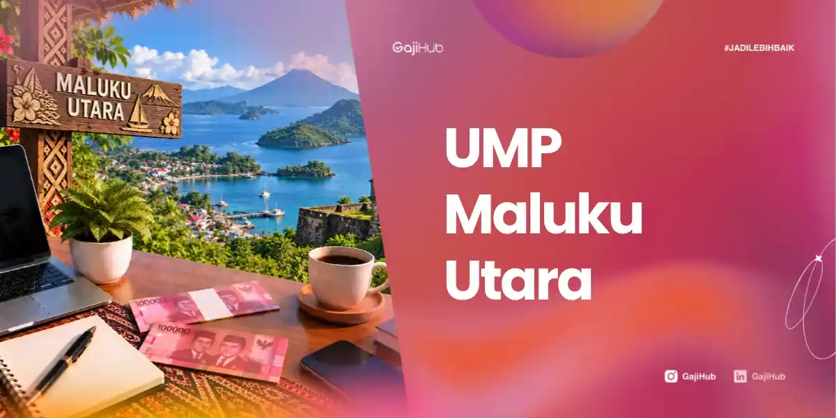 UMP Maluku Utara