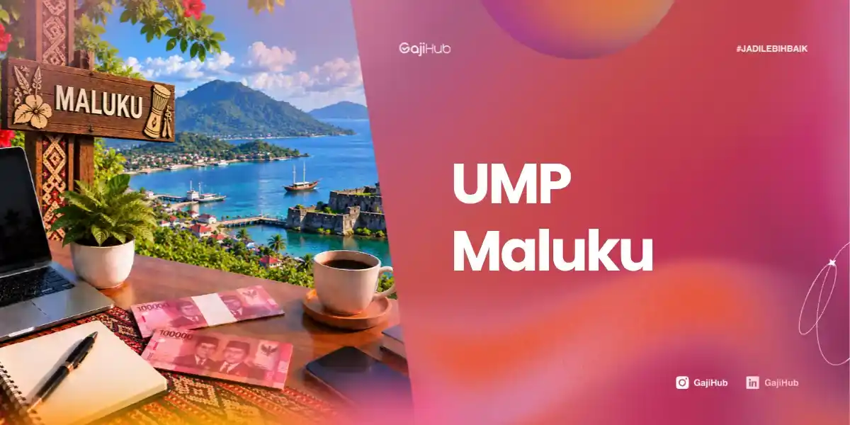 UMP Maluku