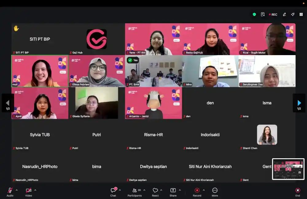 gajihubtalk self awareness