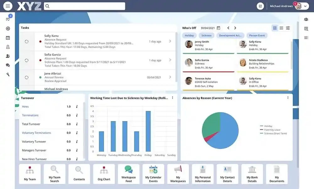 software hris terbaik di Indonesia