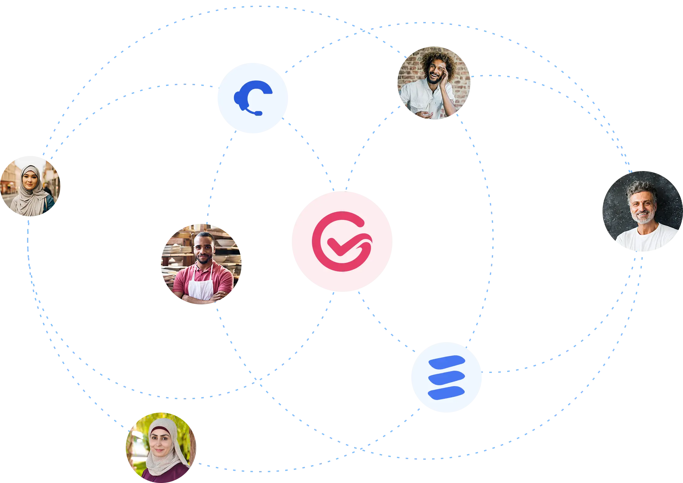 gajihub partnership