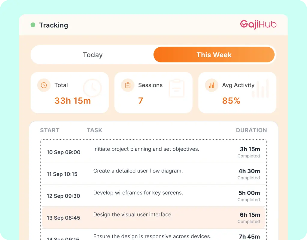 img project-tracking